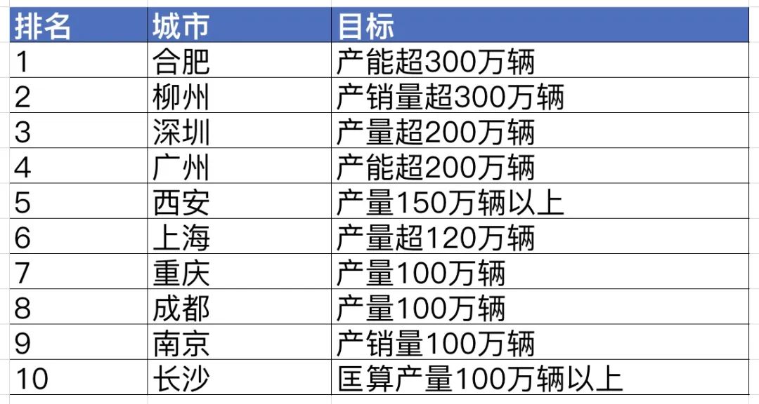 第1058页