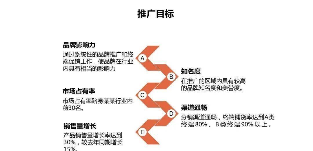 2024澳门最精准跑狗图,策略规划_美学版73.714