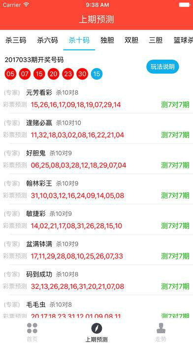 六开彩澳门开奖结果查询,深入登降数据利用_活跃版2.429