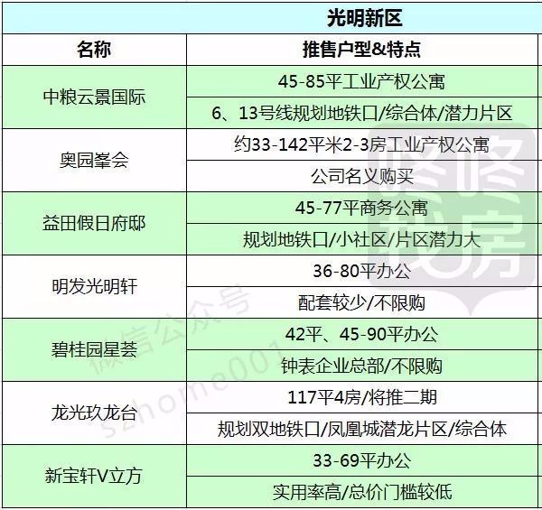 新澳天天开奖资料免费提供,统计信息解析说明_云端版93.881