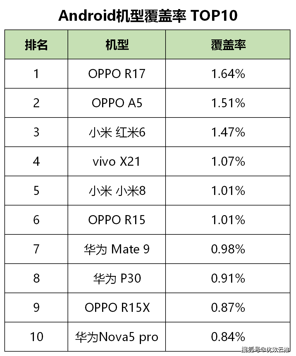 新澳门一码一码100准,实证数据分析_闪电版83.226