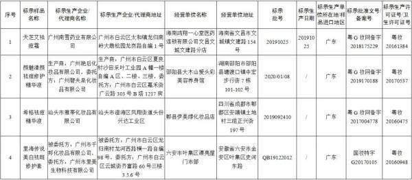 新澳门六2004开奖记录,理论考证解析_定义版17.129