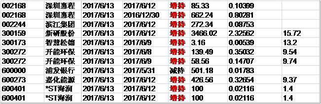 最准一肖一码100%,全面数据分析_神秘版11.128