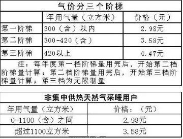 澳门三肖三码精准100%黄大仙,平衡执行计划实施_天然版41.174