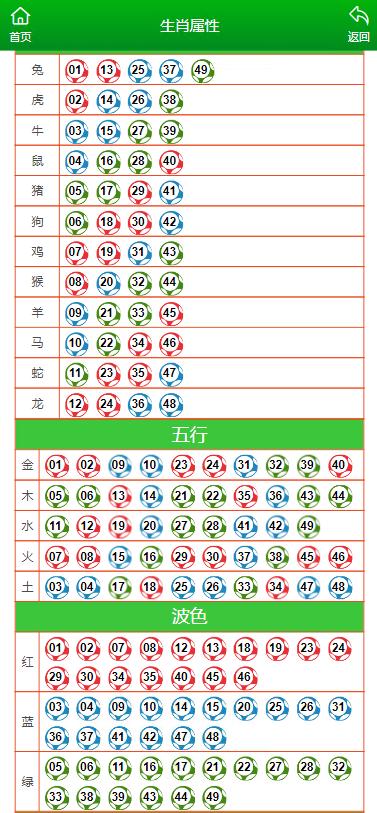 澳门今晚必开一肖期期,全面性解释说明_游戏版52.489