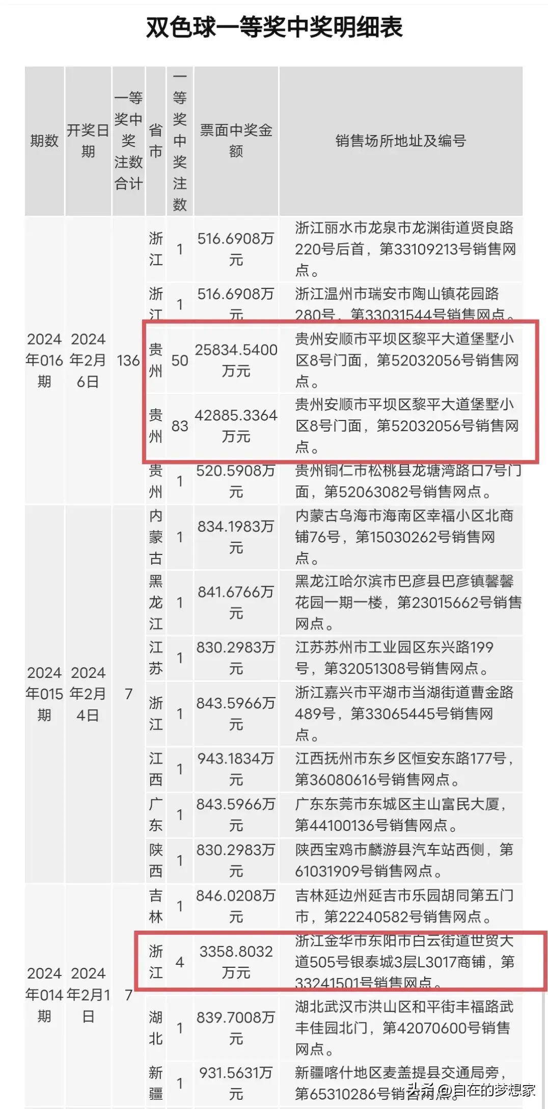 澳门开奖记录开奖结果2024,快速问题处理_云端版74.276