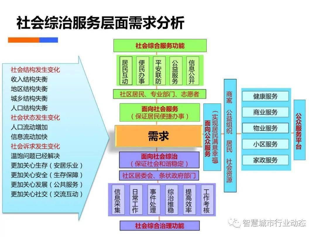 澳门正版免费全年资料大全旅游团,综合计划评估_VR版56.180