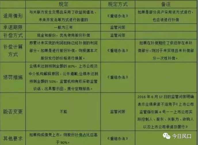 最新中8规则,最新中8规则大解析！📢🎉