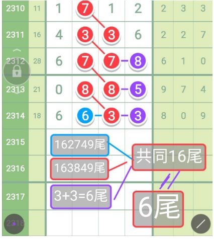 第993页