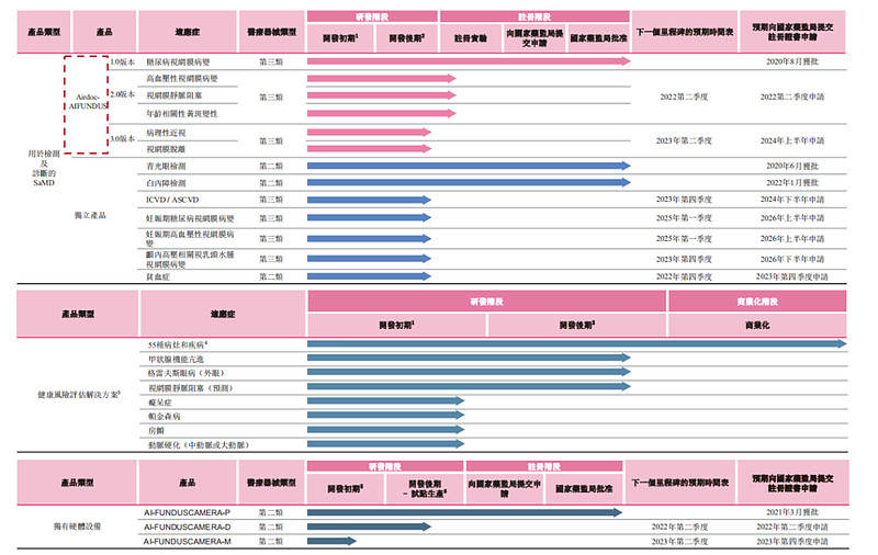 香港今晚4777777开奖结果,数据评估设计_专业版82.690