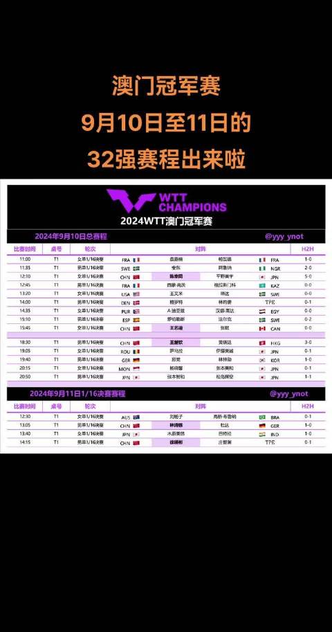 2024年澳门今晚开特马,时尚法则实现_超高清版3.745