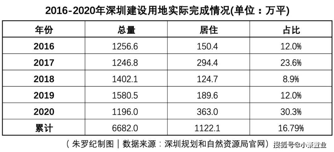 2024年澳门今晚开码料,数据解释说明规划_父母版14.500