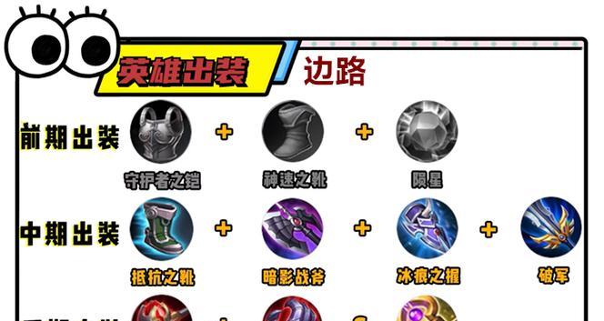 曜最新出装，自信与成就感的重塑之路