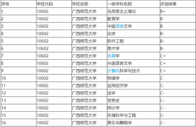 2024年資料免費大全優勢的特色,理论考证解析_界面版39.201