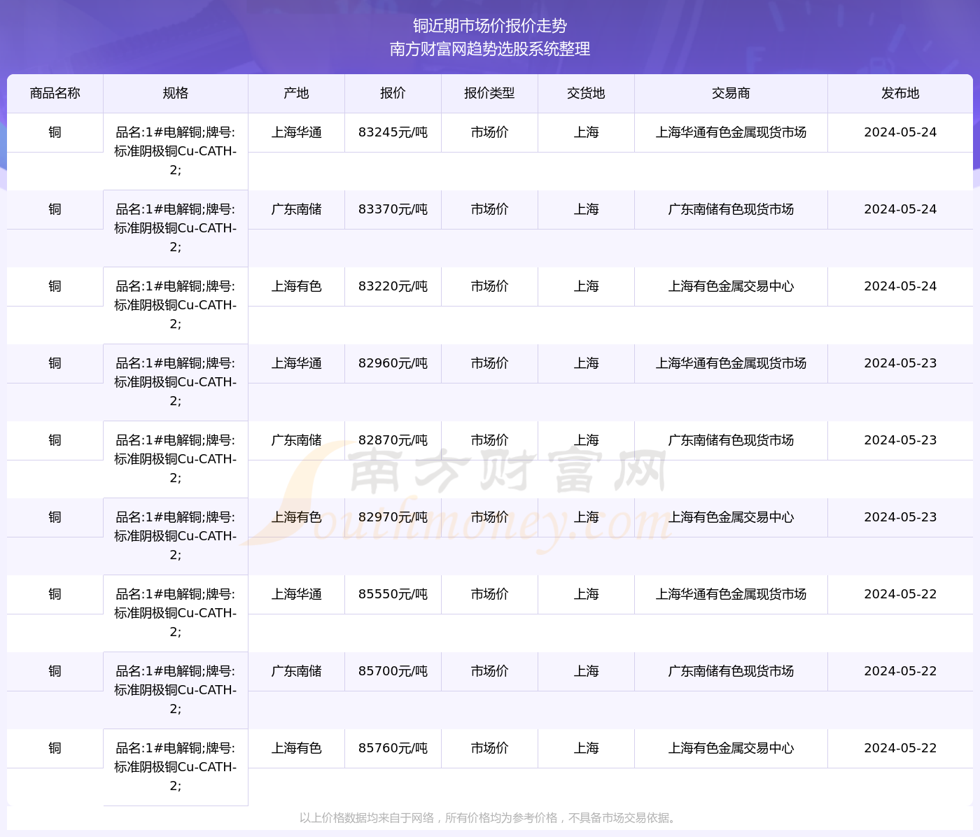2024年香港港六+彩开奖号码,标准执行具体评价_云端版40.336