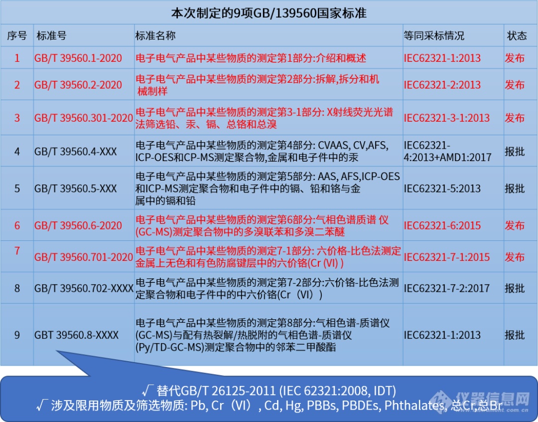 最新国几标准，开启自然美景之旅，探寻内心平和与宁静的旅程