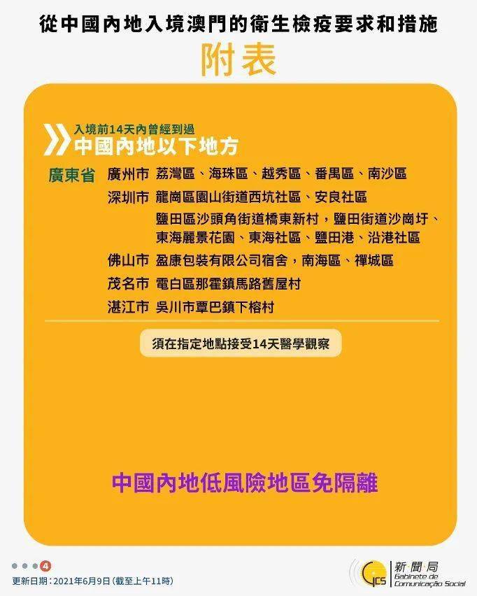 2024新澳门今晚开特马直播,精准解答方案详解_冒险版55.411