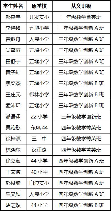 2024澳门天天开好彩大全开奖记录,高速应对逻辑_挑战版70.370