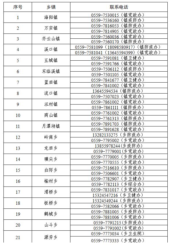 休宁县最新动态，与时代同步前行的发展脉搏