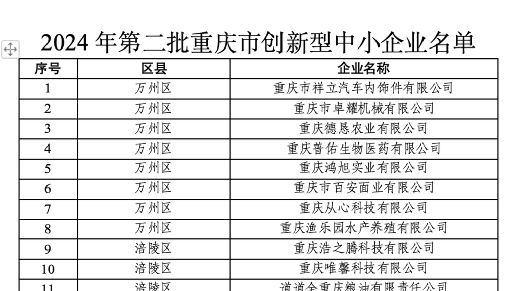 2024雷锋心水网论坛,快速解决方式指南_供给版90.226