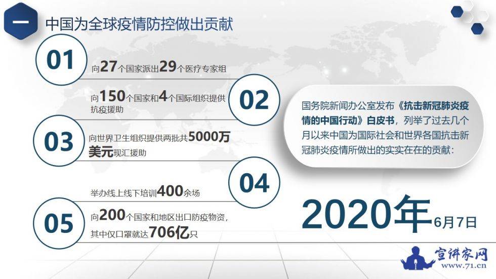 最新抗疫形势综述，全球抗疫进展与态势分析