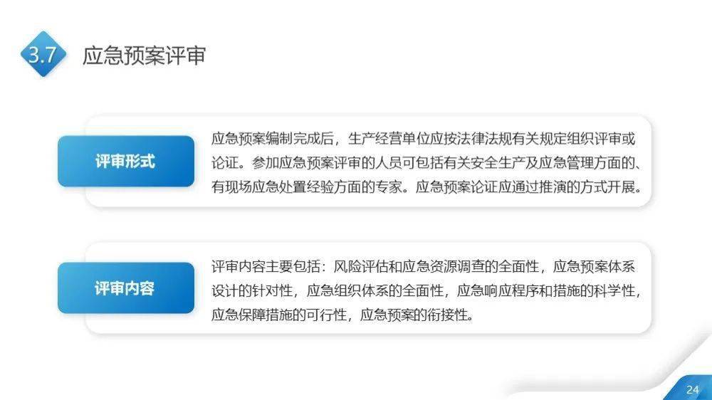 2024香港正版资料免费盾1,多元化诊断解决_车载版54.292