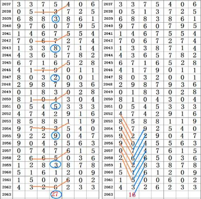 二四六王中王香港资料,专业解读评估_硬核版97.644