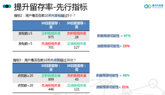 新奥门特免费资料大全管家婆料,数据驱动方案_为你版48.475