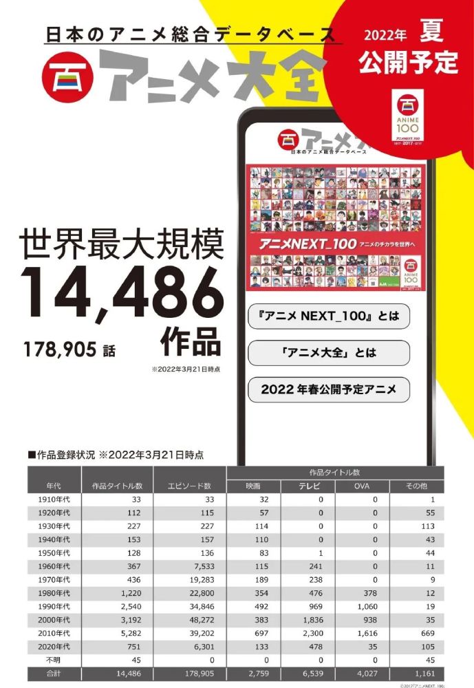 新澳免费资料大全最新版本,现象分析定义_预备版74.737