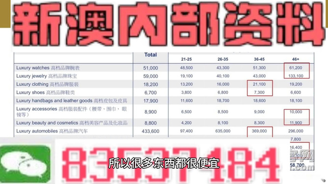 新澳内部资料免费精准37b,数据解析引导_快速版68.811