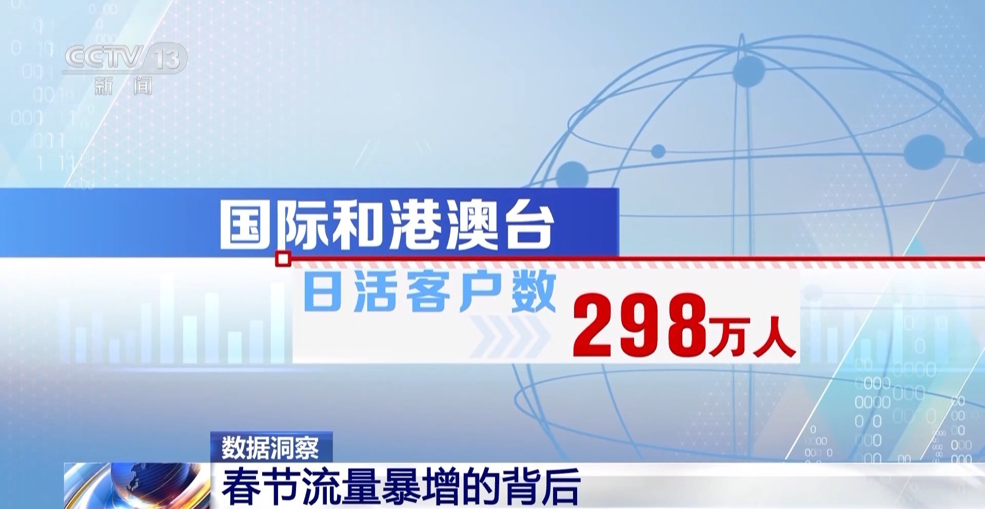 第926页