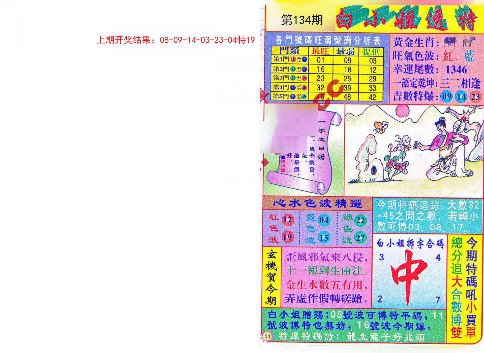 新澳资料正版免费资料,全面设计实施_儿童版42.106
