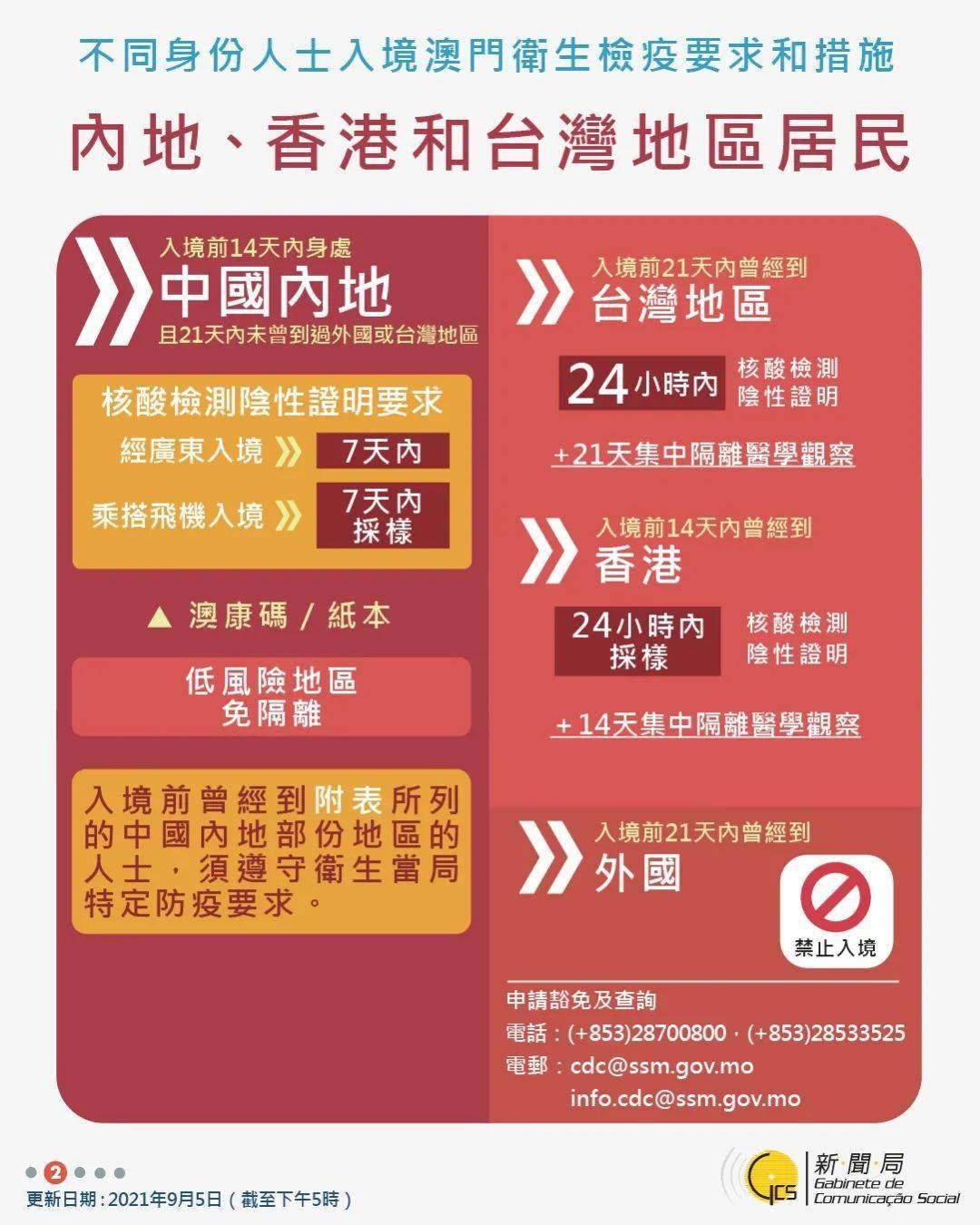 新澳门天天开彩结果出来,决策支持方案_贴心版90.436