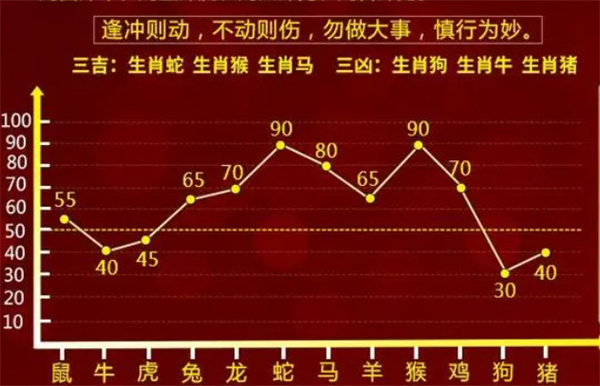 最准一肖一码一孑一特一中,深究数据应用策略_效率版90.477