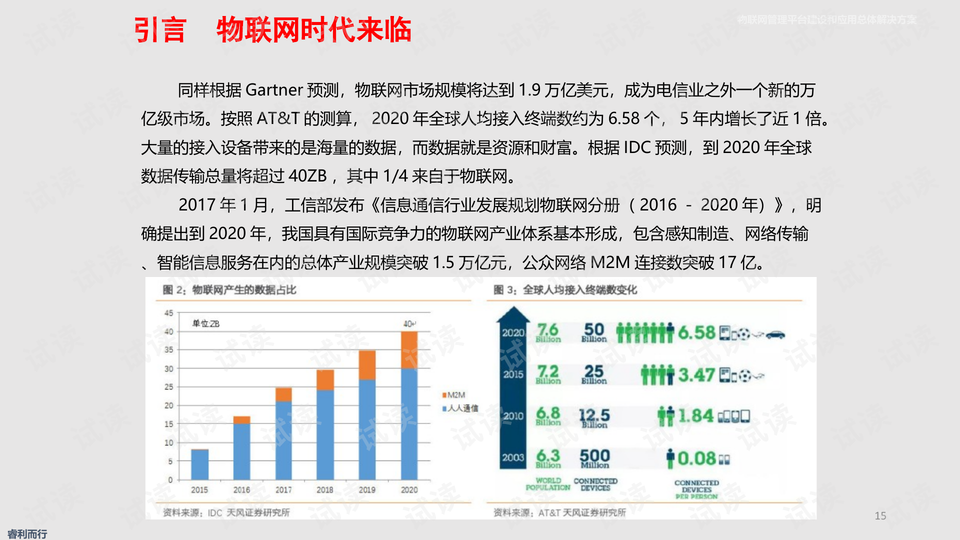 澳门4949免费精准,综合计划评估_紧凑版4.500