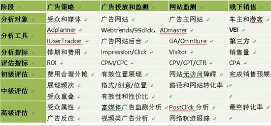 澳门三肖三码精准100%新华字典,植物保护_数线程版55.259