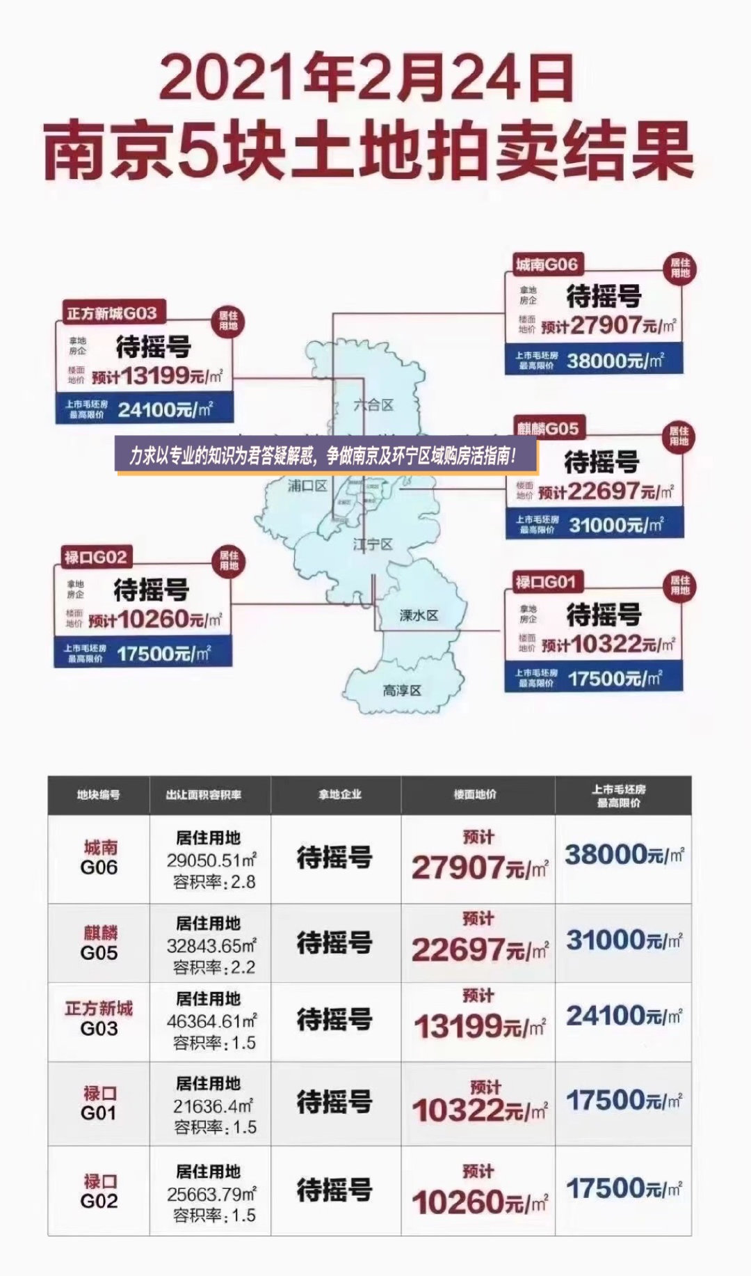 南京江宁最新上牌号段公布