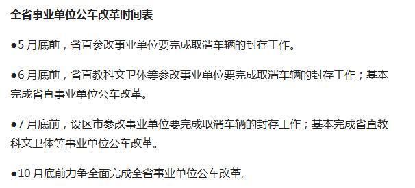 汽车零部件 第298页