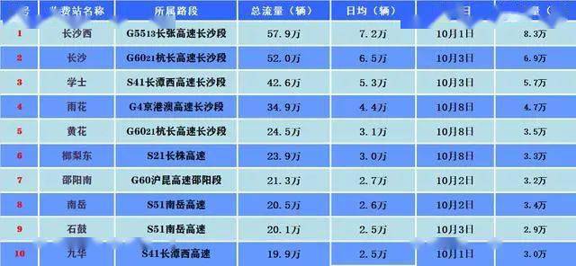 技术进出口 第229页