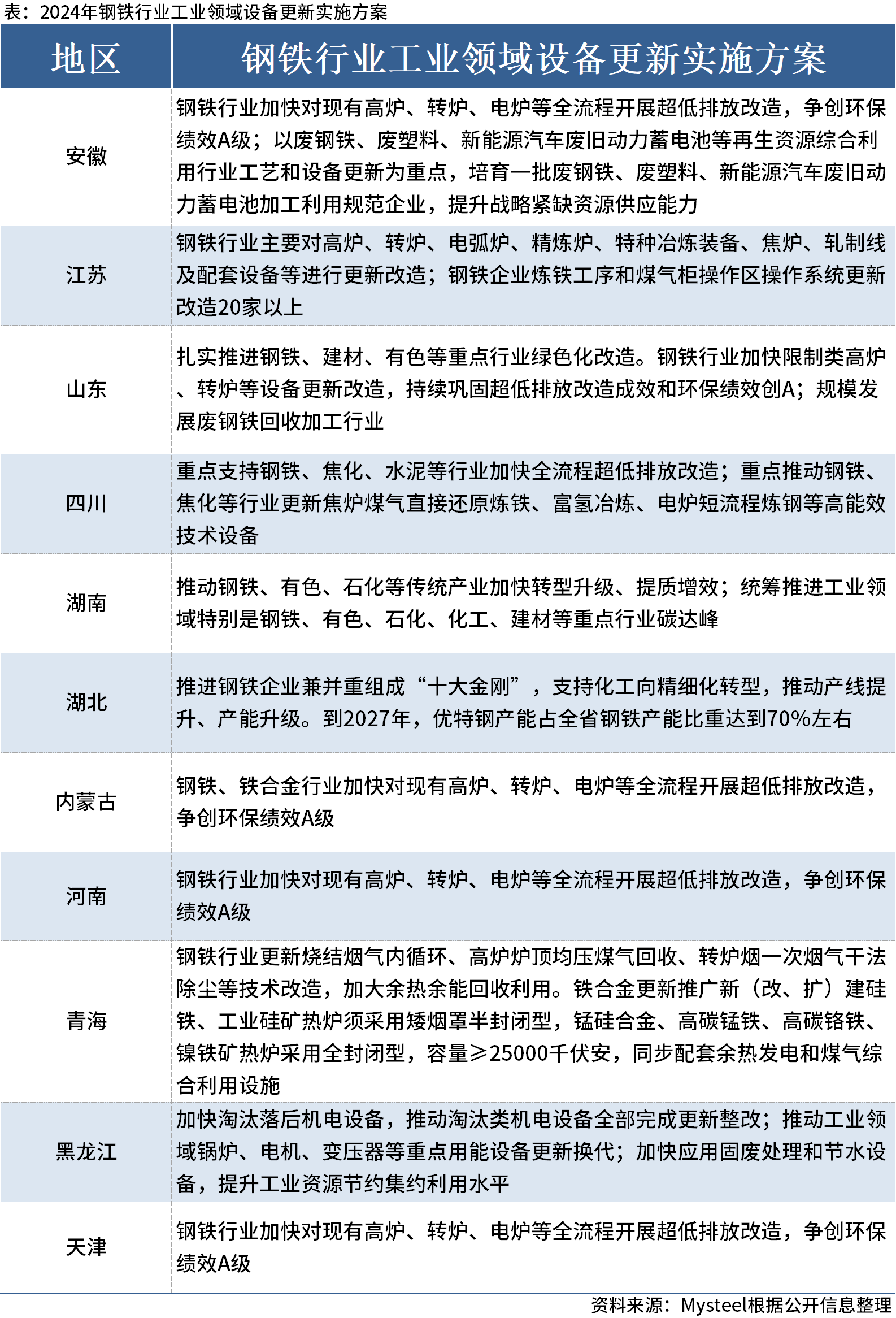 第1401页
