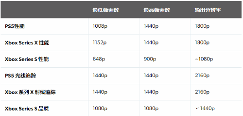 第1356页