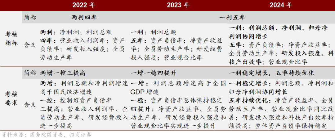 第1247页