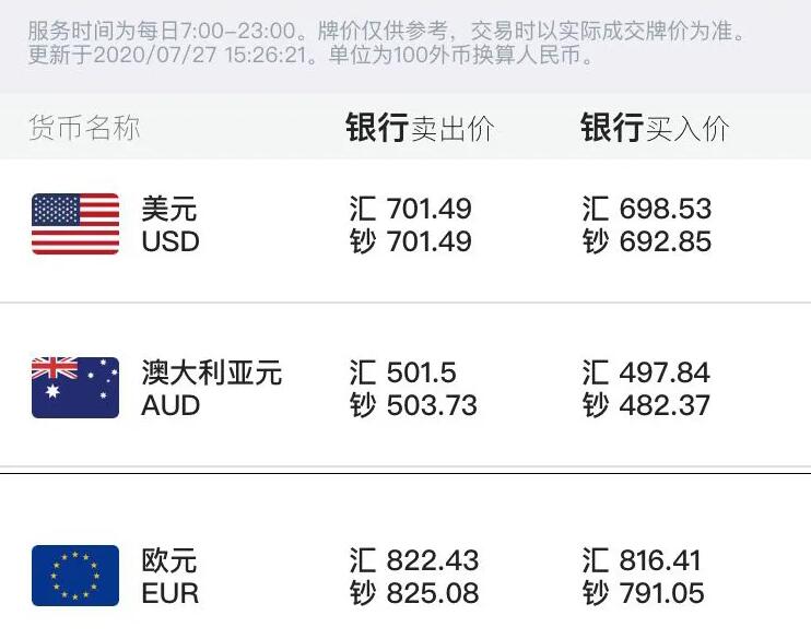 海南亚欧币最新动态更新