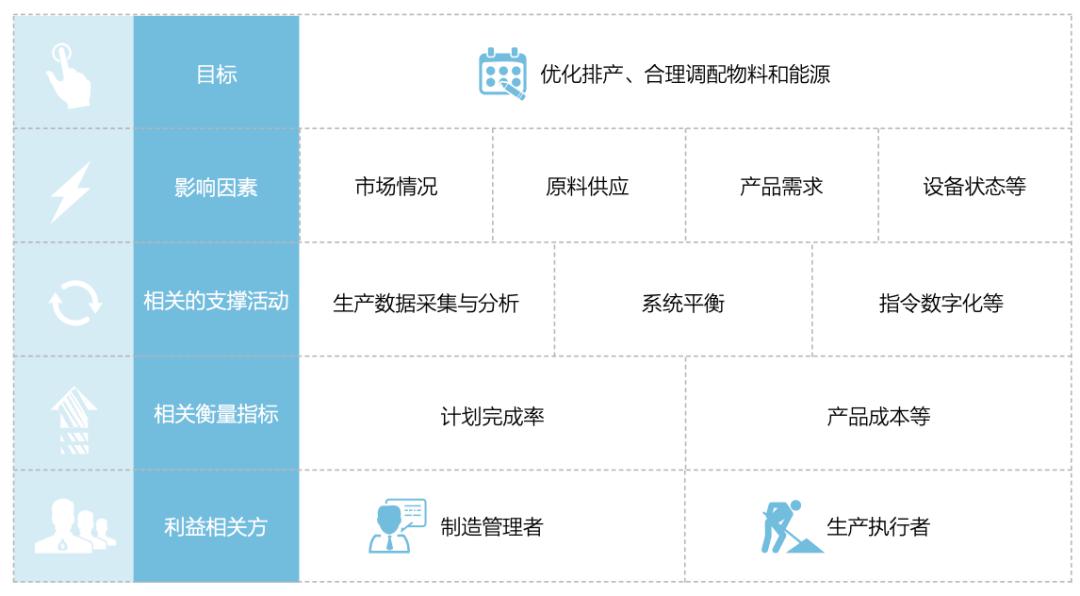 管家婆一码一肖一种大全,高度协调实施_多媒体版37.371