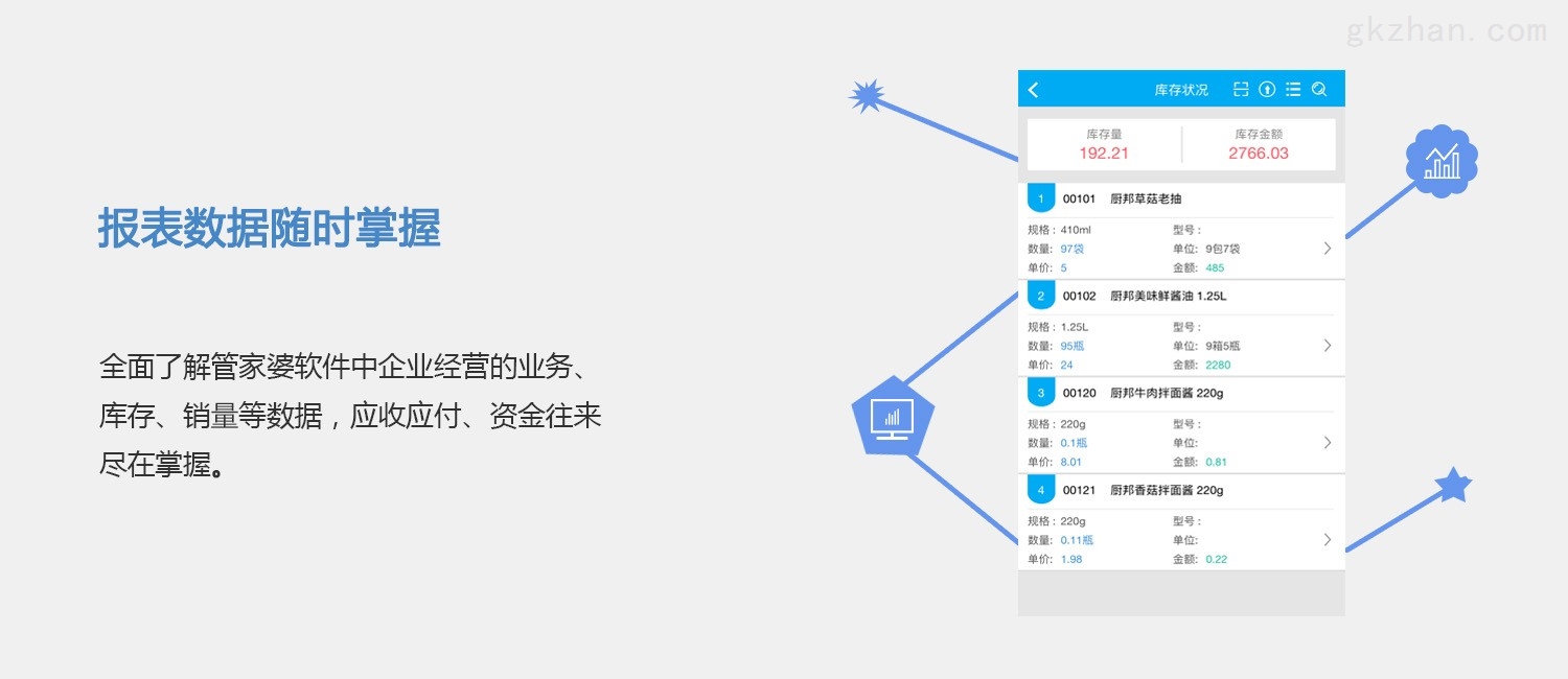 第1101页