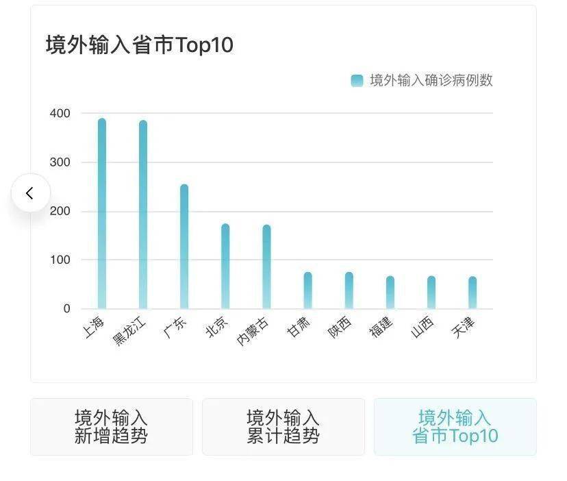 第1006页