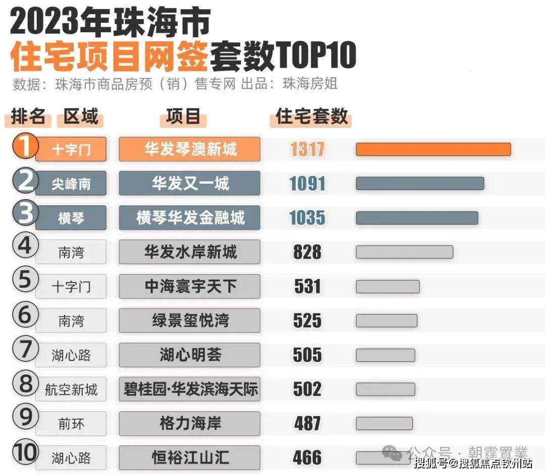自行车配件 第185页