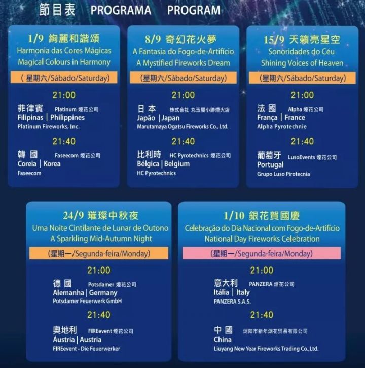 澳门开奖记录开奖结果2024,访问安全方案解析_旅行版3.635