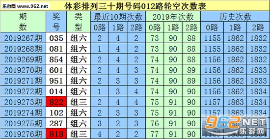 第893页