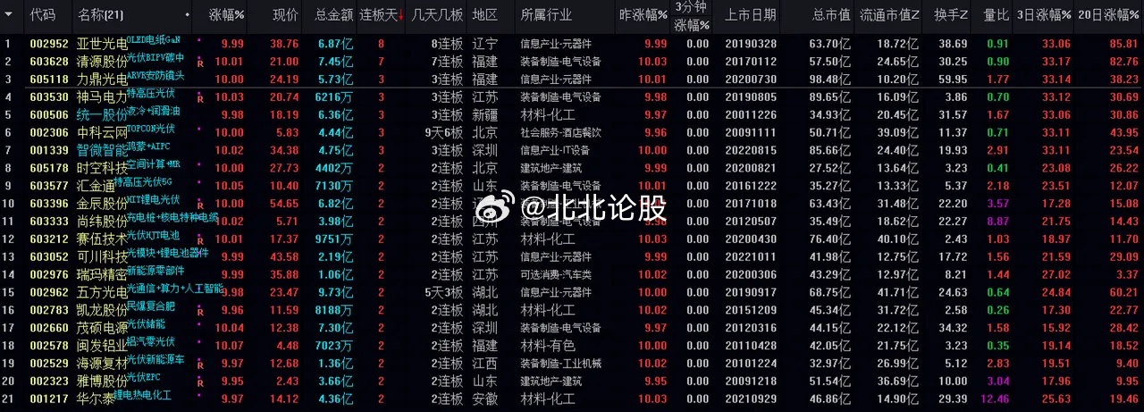 管家婆必出一中一特,执行验证计划_瞬间版81.941
